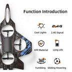RCMania Fighter Remote Control Airplane – Multicoloured RC Aeroplane Toy for Kids