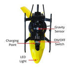 RCMania Helicopter Toy with Palm Sensor & Remote Control | Stable Flying Drone for Kids | USB Charging Cable Included | Multicolour Helicopter with LED Lights