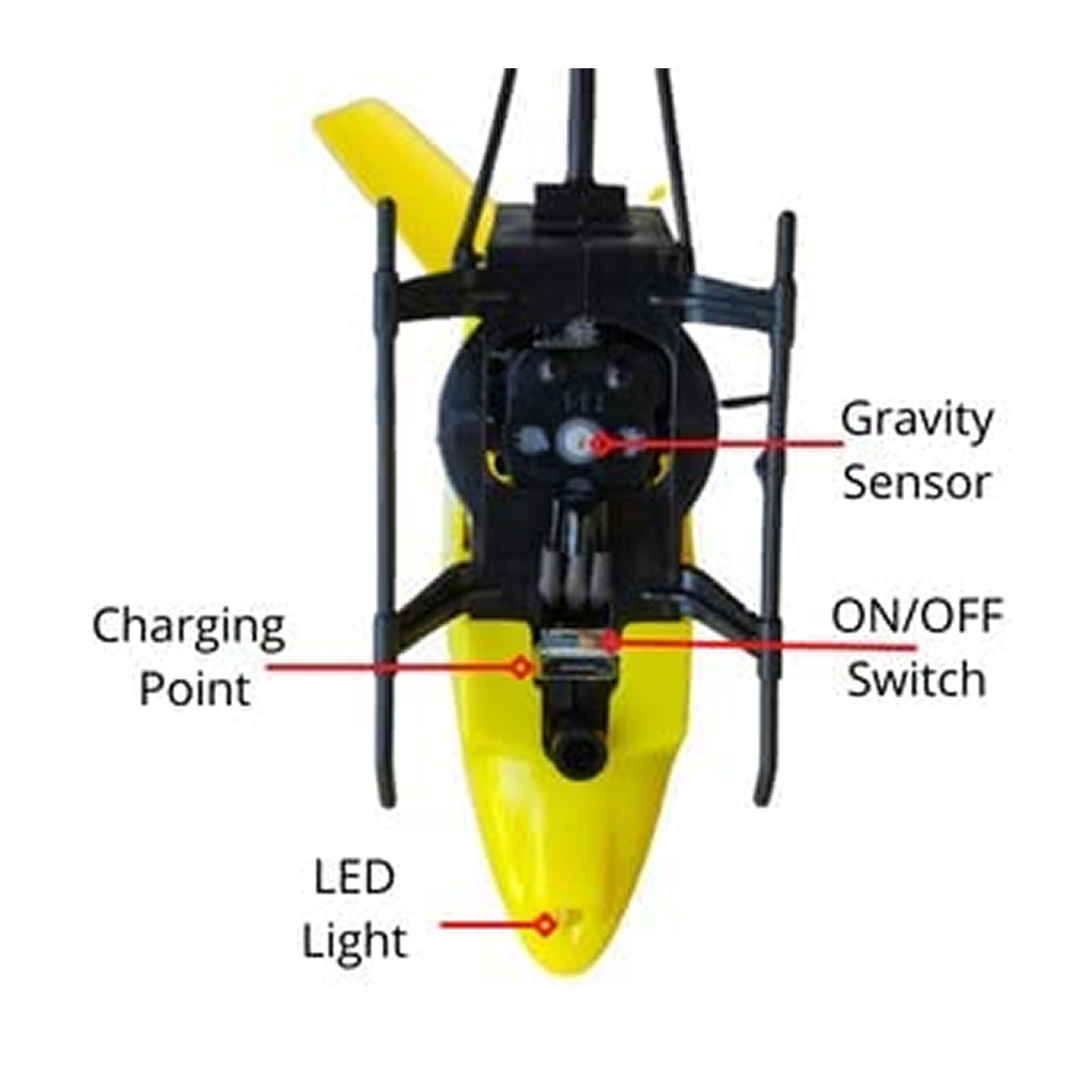 RCMania Helicopter Toy with Palm Sensor & Remote Control | Stable Flying Drone for Kids | USB Charging Cable Included | Multicolour Helicopter with LED Lights